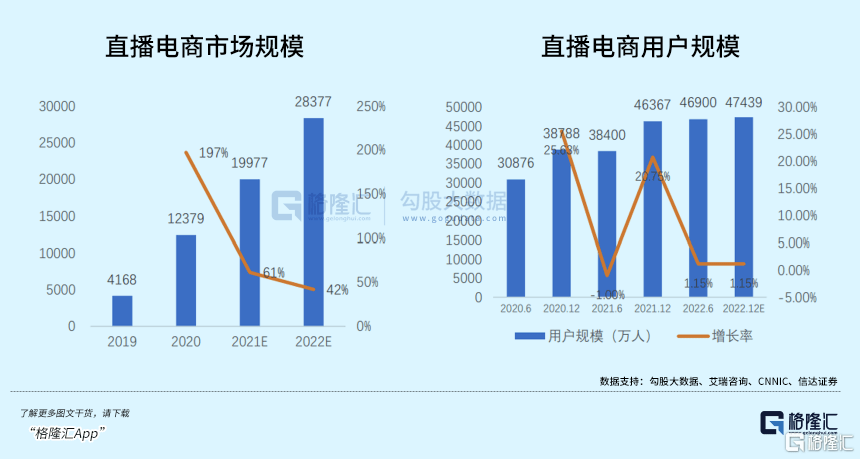 “百模大战”:别人给的是“期货”<strong></p>
<p>什么是现货期货</strong>,百度给的是“现货”