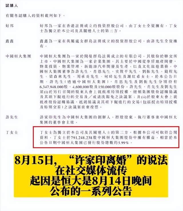 恒大公告暗示许家印离婚<strong></p>
<p>恒大消息</strong>?恒大回应:没有消息