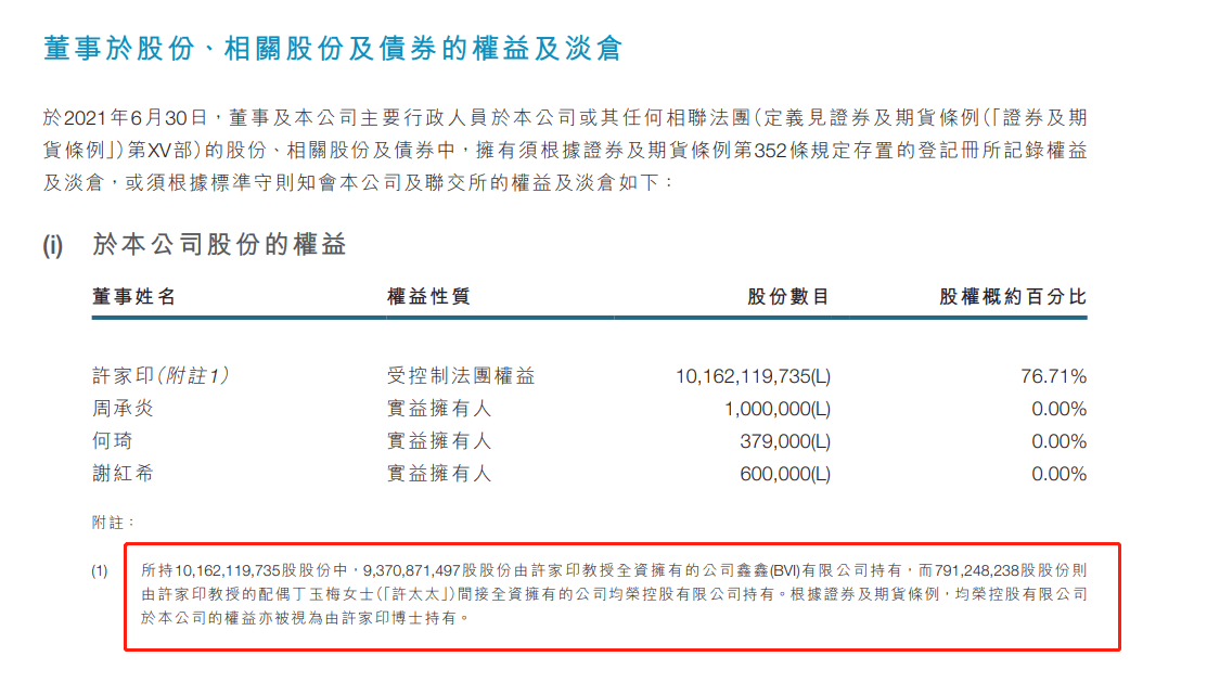 许家印离婚?恒大回应:不清楚<strong></p>
<p>恒大消息</strong>,没有消息
