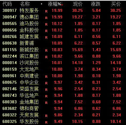 满屏飘红!原油累涨10%<strong></p>
<p>原油币</strong>,A股大爆发,人民币狂飙!PP、PE随势上行,后市走向如何?