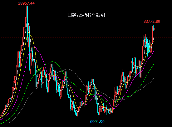 水谷隼在日本股市大牛市中炒股亏掉东京一套房<strong></p>
<p>炒币大亏</strong>！中国股民：如果来炒A股估计10套房都不够亏的……