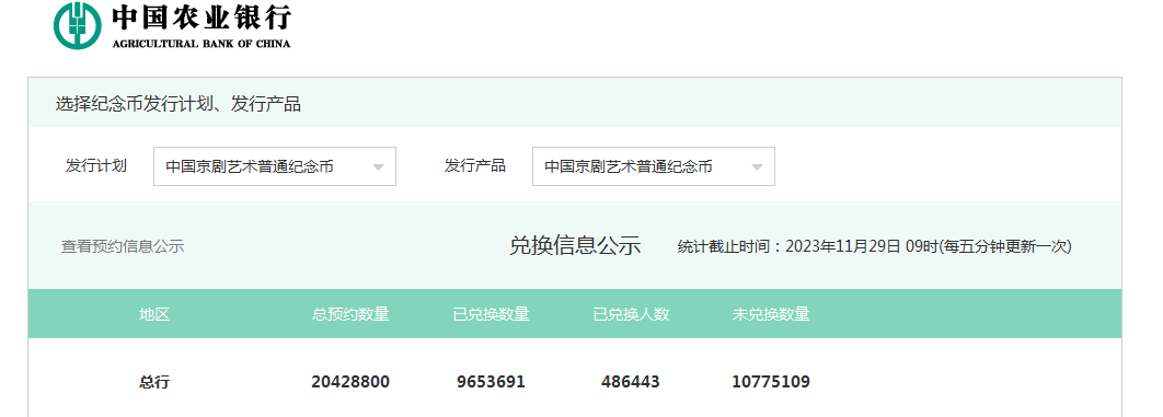 京剧币兑换第二天<strong></p>
<p>映币兑换</strong>,价格更新!2个版本