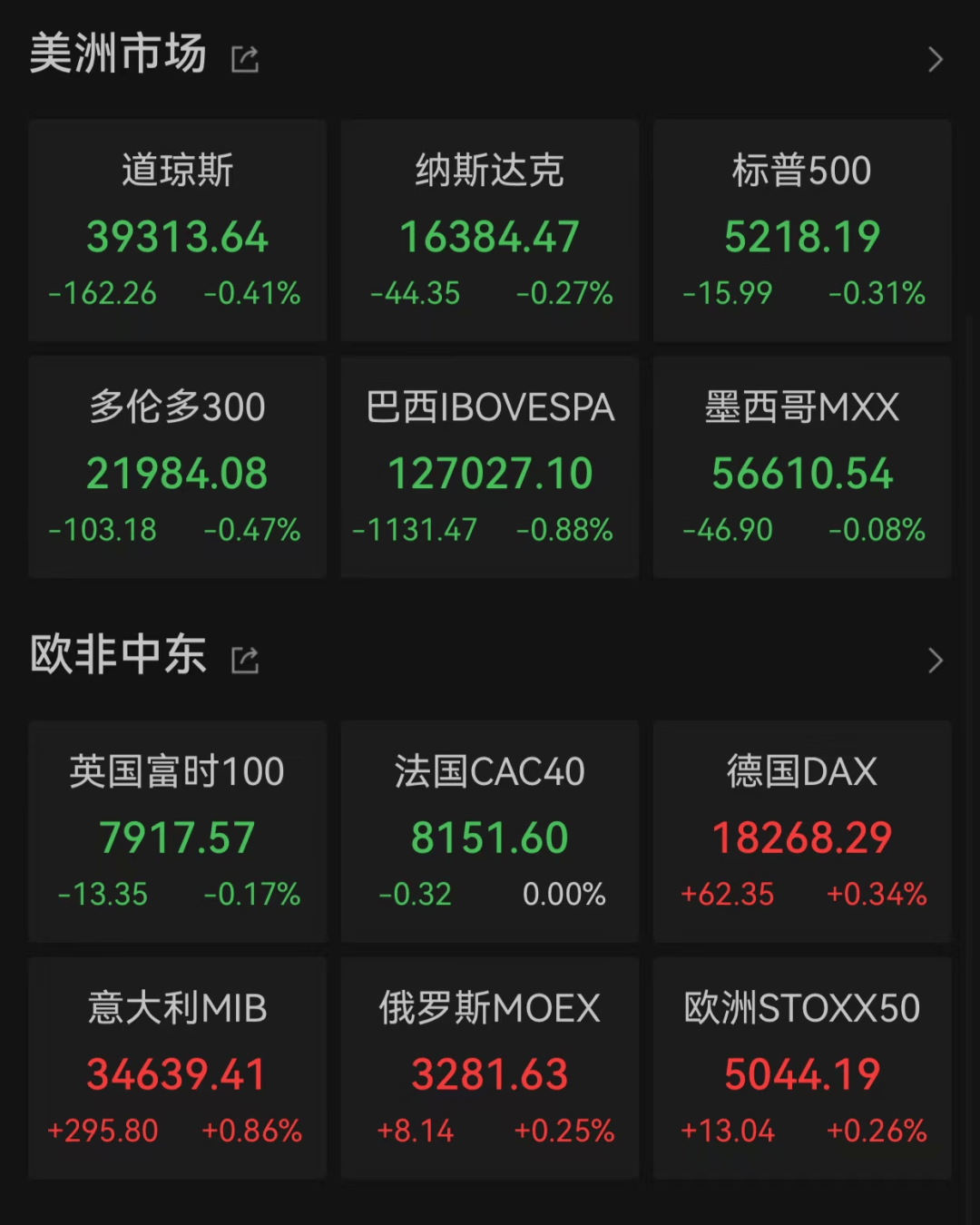 人民币汇率<strong></p>
<p>点币网</strong>,大涨超200点!