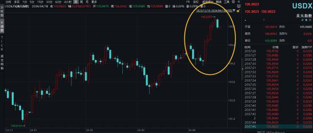 ETF早资讯|重磅!亚洲货币面临贬值压力<strong></p>
<p>货币资讯</strong>,各国央行紧急行动,“淘金潮”将延续?有色龙头ETF(159876)单日劲涨2.14%