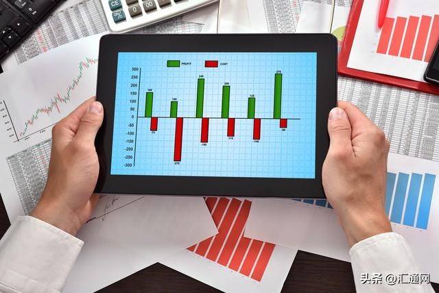 交易策略:为您解读三种实用的价格行动交易策略