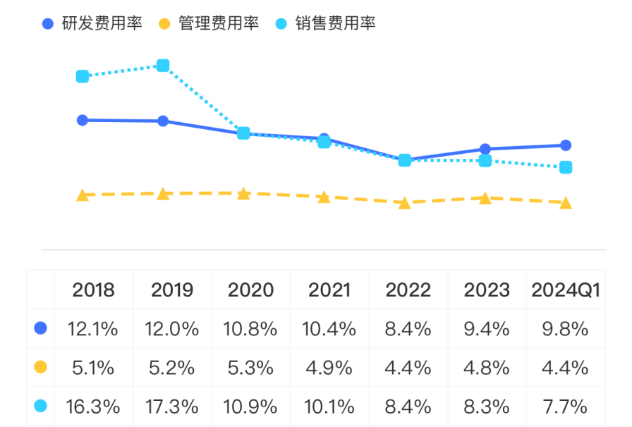 淘金电网“大撒币”周期<strong></p>
<p>价值币</strong>,四方股份:院士掌舵,能创造价值,能回报股东