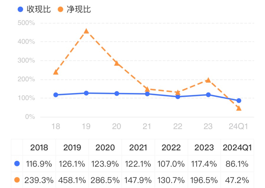 淘金电网“大撒币”周期<strong></p>
<p>价值币</strong>,四方股份:院士掌舵,能创造价值,能回报股东