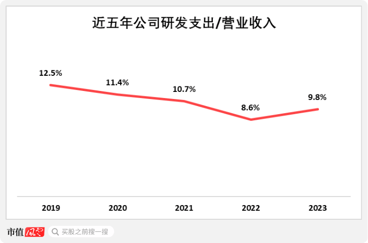 淘金电网“大撒币”周期<strong></p>
<p>价值币</strong>,四方股份:院士掌舵,能创造价值,能回报股东