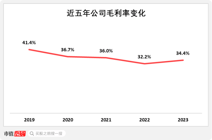 淘金电网“大撒币”周期<strong></p>
<p>价值币</strong>,四方股份:院士掌舵,能创造价值,能回报股东