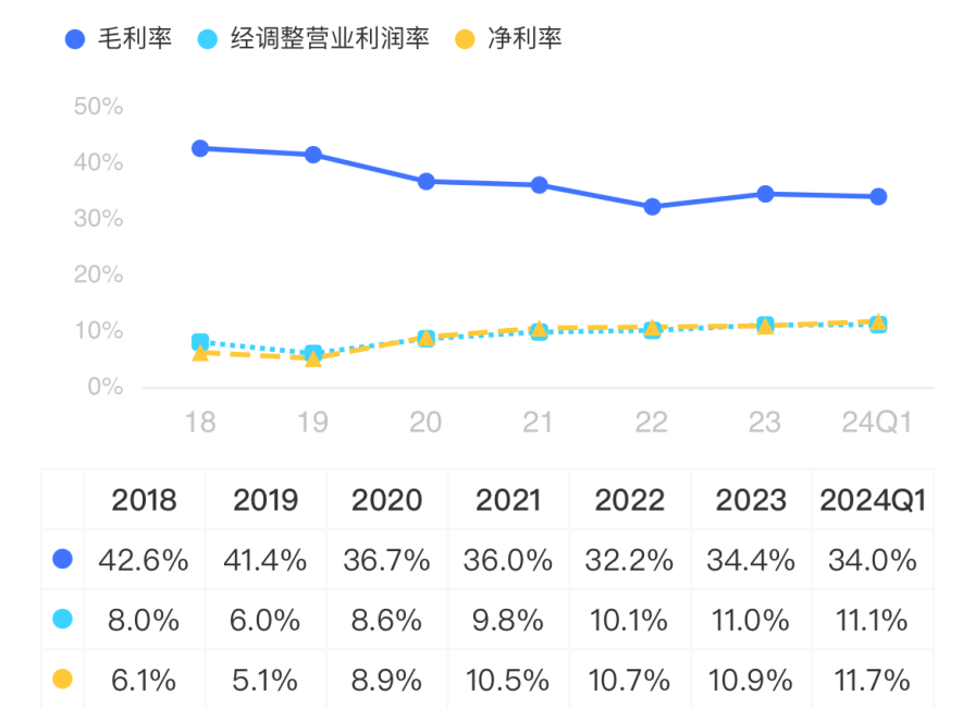 淘金电网“大撒币”周期<strong></p>
<p>价值币</strong>,四方股份:院士掌舵,能创造价值,能回报股东
