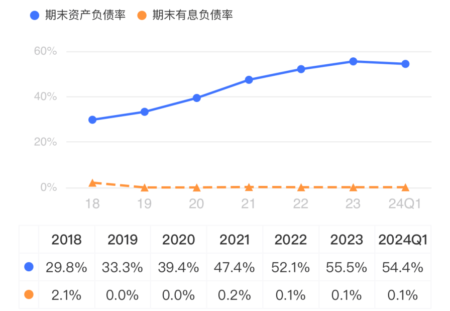 淘金电网“大撒币”周期<strong></p>
<p>价值币</strong>,四方股份:院士掌舵,能创造价值,能回报股东