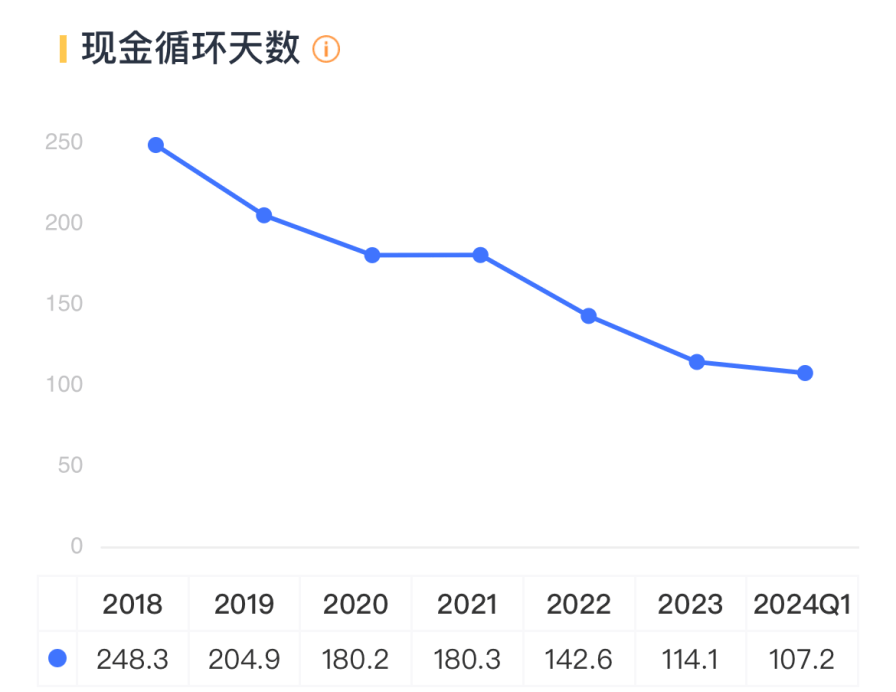 淘金电网“大撒币”周期<strong></p>
<p>价值币</strong>,四方股份:院士掌舵,能创造价值,能回报股东