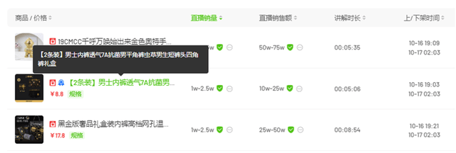 “澳门COCO姐”月售250万元的虫草内裤<strong></p>
<p>货币走势图</strong>，背后相关公司0人参保