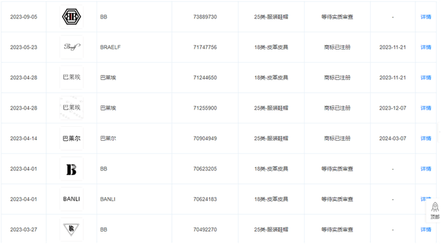 “澳门COCO姐”月售250万元的虫草内裤<strong></p>
<p>货币走势图</strong>，背后相关公司0人参保