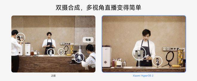 自主操作系统:华为向左<strong></p>
<p>数字币价格</strong>,小米向右