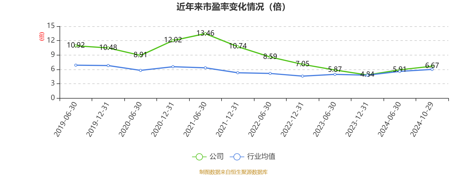 招商银行:2024年前三季度净利润1131.84亿元 同比下降0.62%