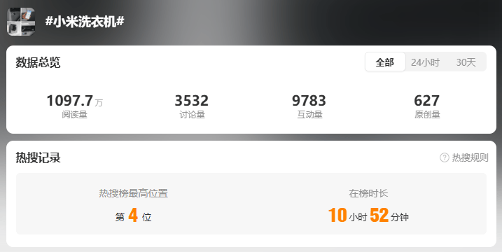 雷军回应“夜里偷喝员工酸奶”:真的没有<strong></p>
<p>电子货币交易</strong>,纯属谣传!