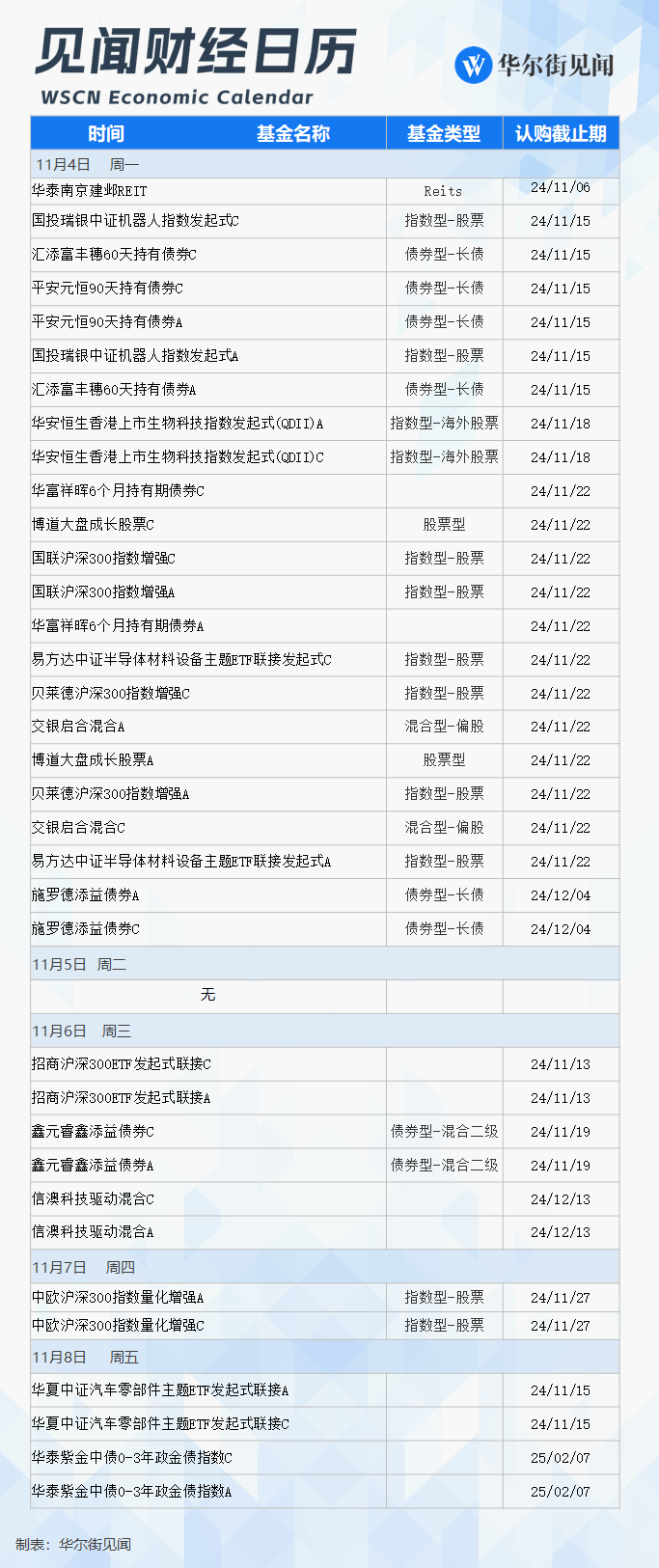 改变历史的一周<strong></p>
<p>币币钱包</strong>，就要来了！