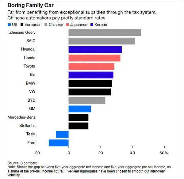 "找不到证据<strong></p>
<p>炒币技巧</strong>,就说中国藏得太好了?"美媒说了大实话