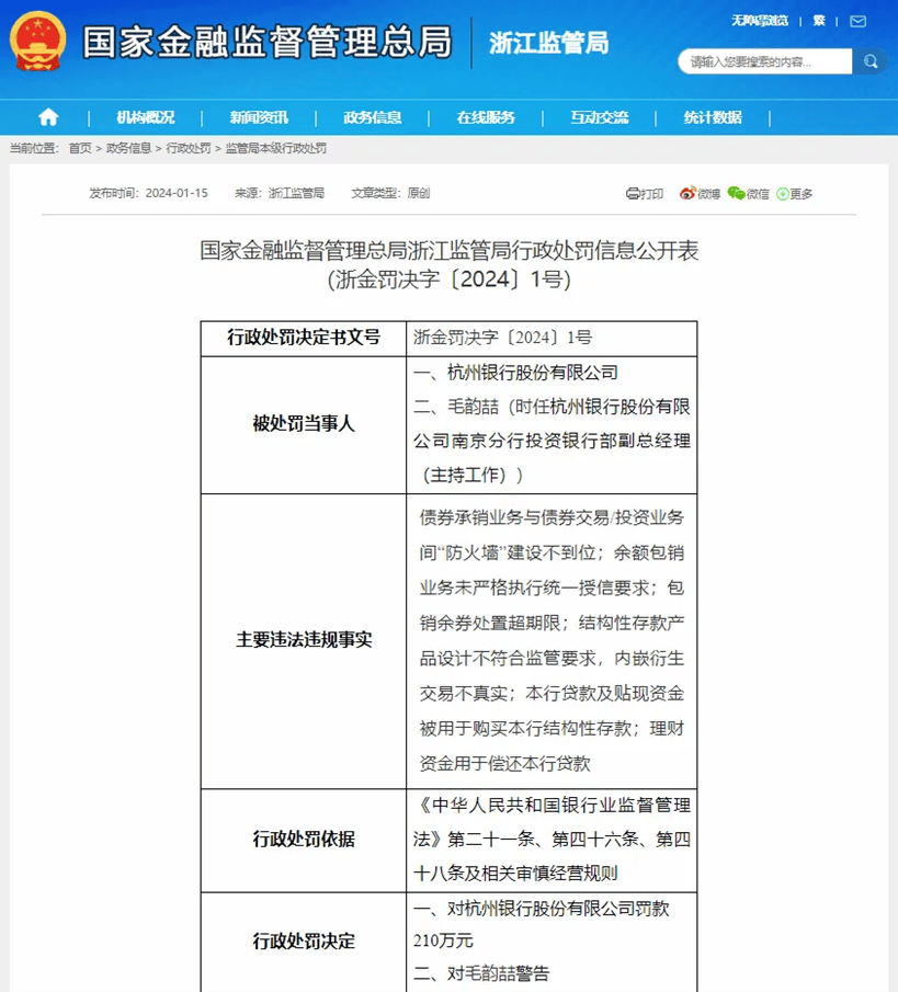 被大股东们抛弃的杭州银行<strong></p>
<p>炒币技巧</strong>，究竟哪里“水”？