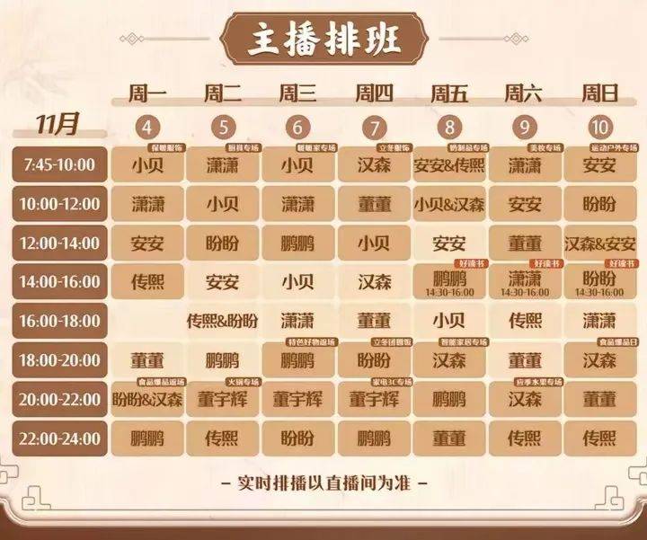 董宇辉:蒸裂开的包子<strong></p>
<p>数字币交易</strong>,露馅了