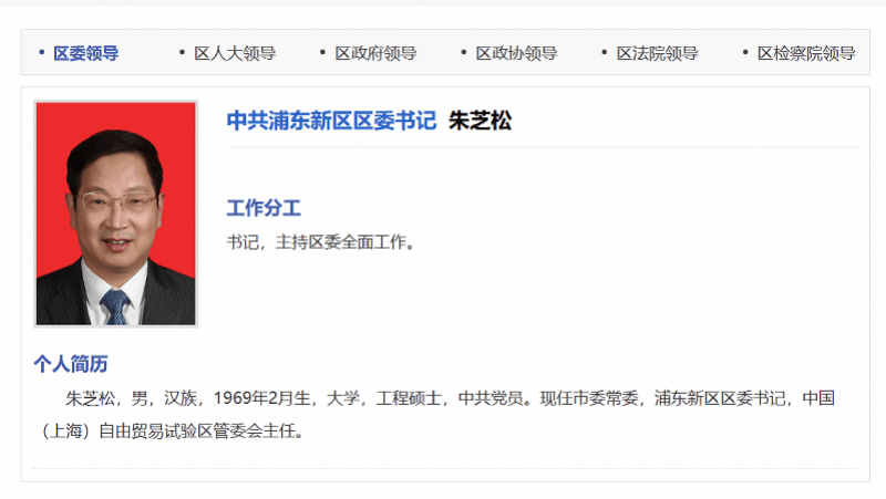 浦东新区区委书记被查<strong></p>
<p>基于软件</strong>,两天前还在调研,老上司8月被判无期