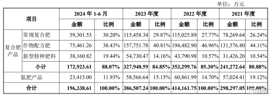中一签赚7.6万<strong></p>
<p>基于软件</strong>，上市首日暴涨1917%！红四方刷新纪录