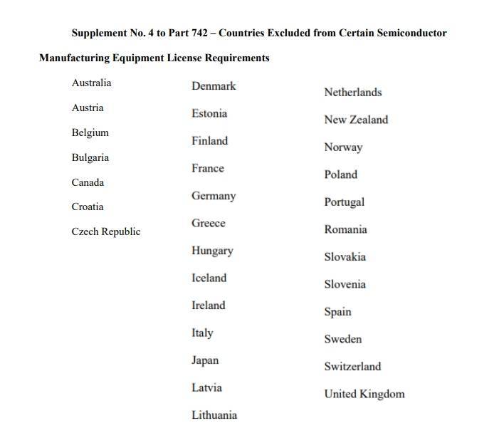 无理打压<strong></p>
<p>债券交易流程</strong>！拜登政府公布最新半导体对华出口限制 会影响哪些方面