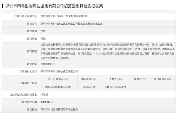 问界M7交通事故鉴定机构被行政处罚30000元<strong></p>
<p>做空货币</strong>，发生了什么？