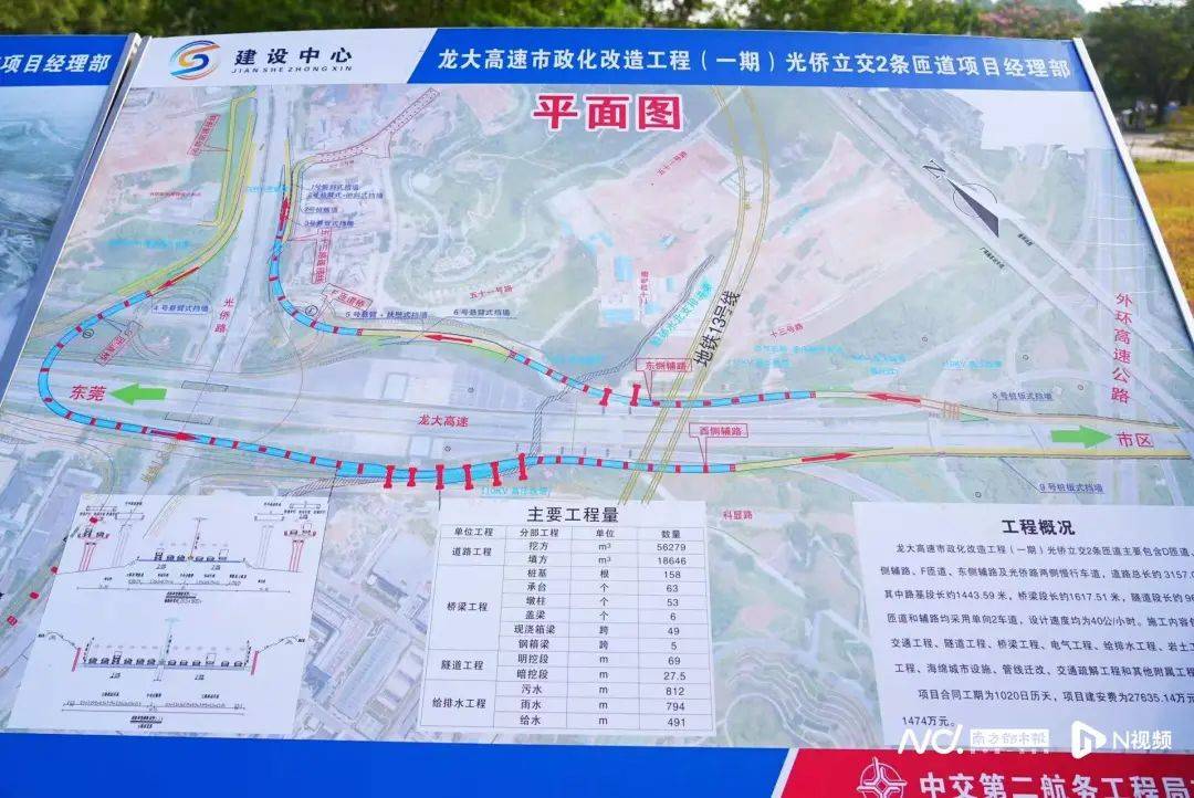 减少绕行超4公里<strong></p>
<p>免费交易网</strong>!深圳多位专家来到这条快速路……