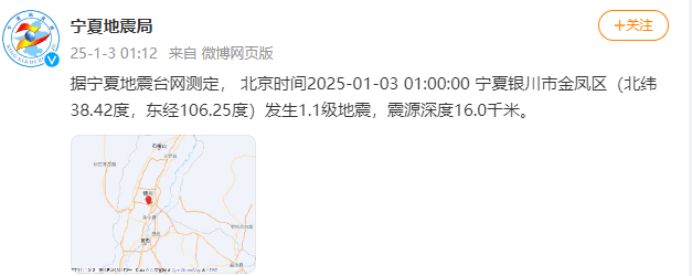 今天又多次地震<strong></p>
<p>量化交易概念</strong>!最新研判:银川已进入地震窗口期