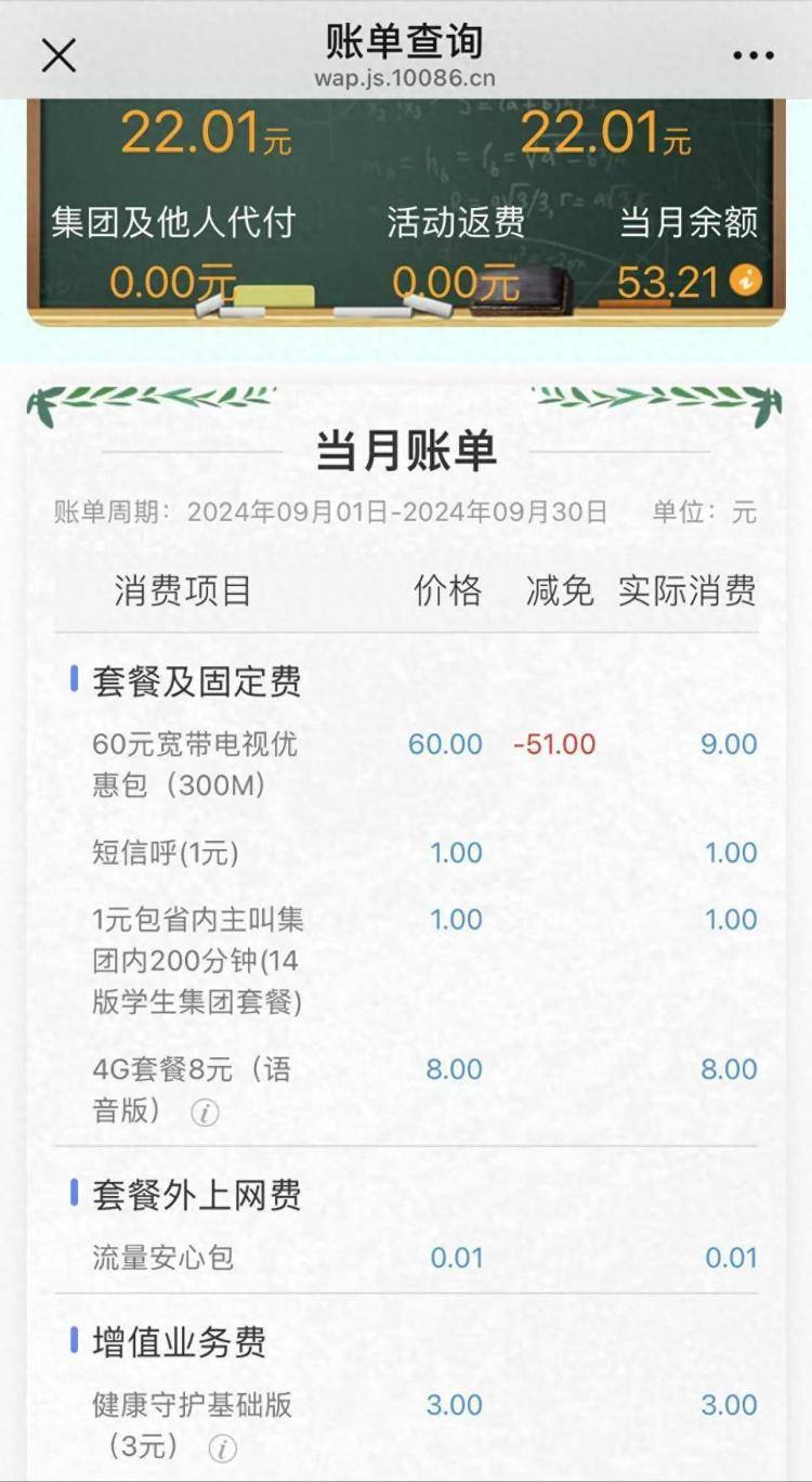 八旬老太因开通电视包月话费突增<strong></p>
<p>交易性货币</strong>,儿子质疑:老年机是如何确认付费的