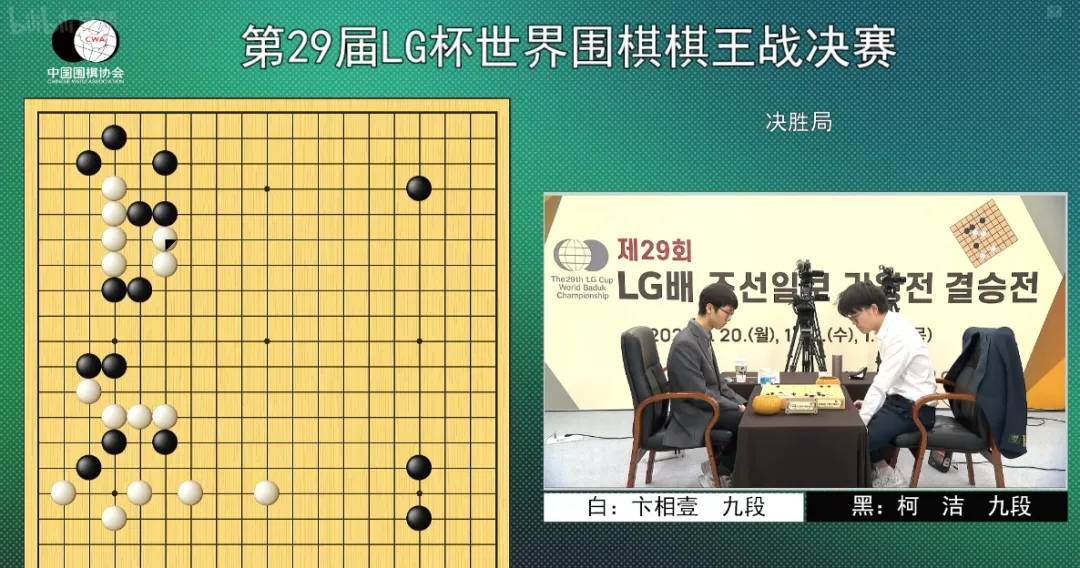 世界冠军罗洗河：提子放棋盒盖<strong></p>
<p>双货币对冲套利</strong>，本意是防业余比赛出错
