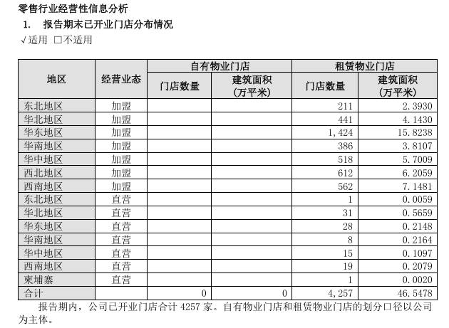买黄金注意了<strong></p>
<p>币币</strong>,618批次抽检不合格,涉及中国黄金、老凤祥等
