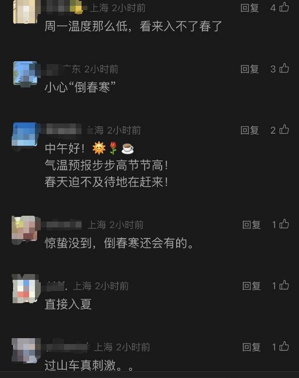 上海人<strong></p>
<p>买币好</strong>，再坚持两天就能脱棉袄了！最高直冲23℃！能顺利入春吗？