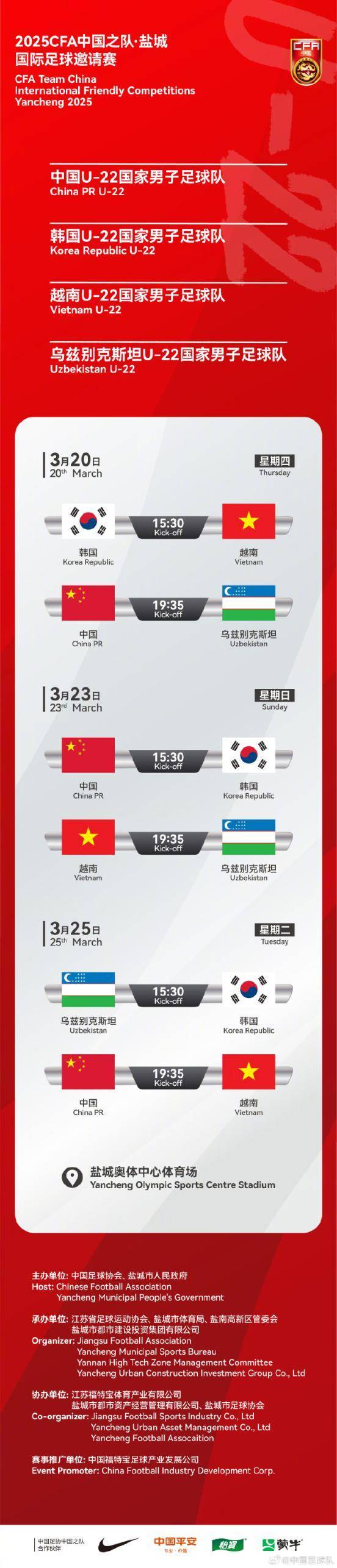 U22国足3月对阵韩国队 U20国足球员能否跳级入队<strong></p>
<p>货币价格排行</strong>?