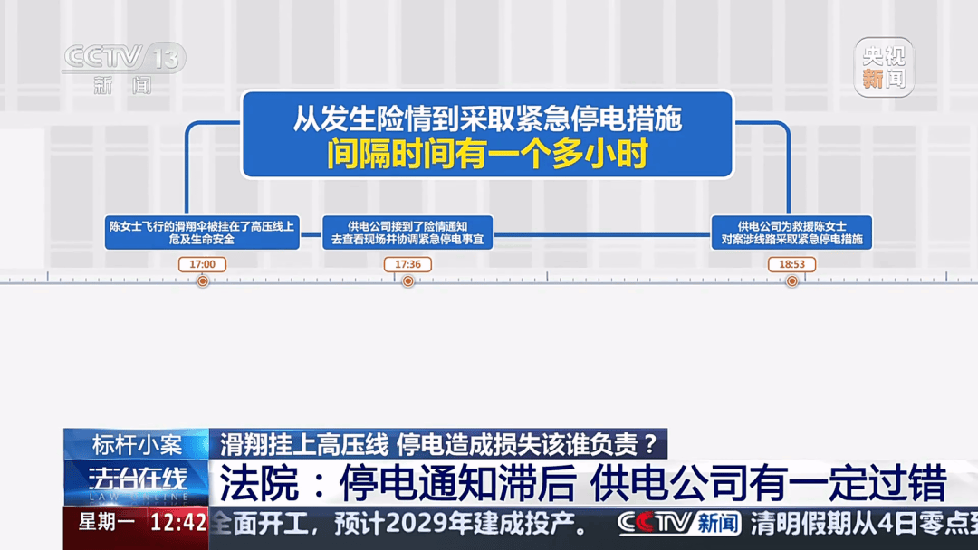 深圳女子被挂高压线!停电救援<strong></p>
<p>虚拟软件</strong>,9池鱼死光!他怒上法庭……