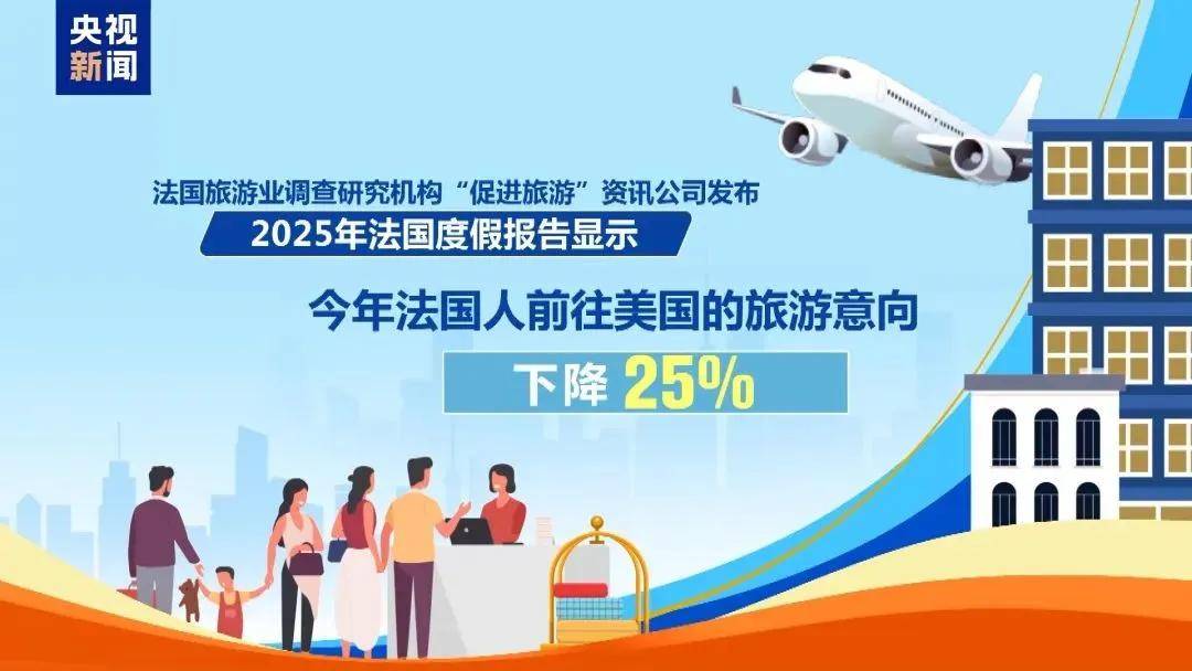 多名赴美游客被拘留<strong></p>
<p>刷软件</strong>,遭暴力对待:戴手铐、关禁闭、驱逐出境……