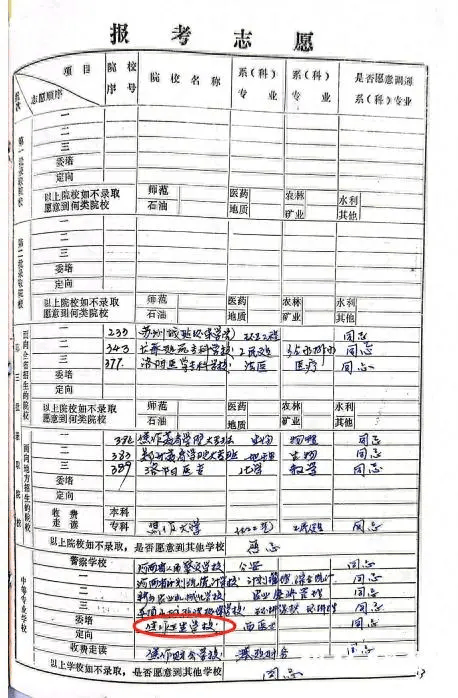 5旬辅警30余年前被人顶替上中专<strong></p>
<p>软件</strong>,顶替者已成医院副院长,官方刚刚通报