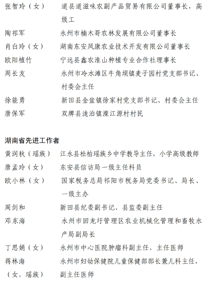 中共湖南省委湖南省人民政府关于表彰湖南省劳动模范和先进工作者的决定