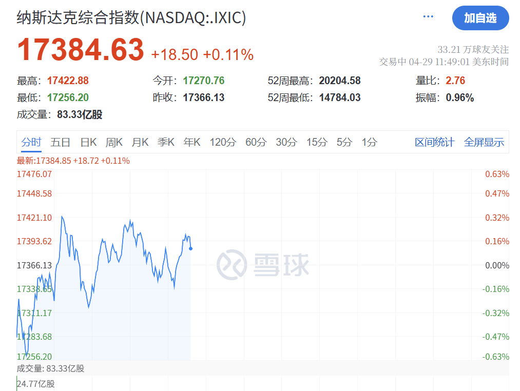 深夜突发!特朗普<strong></p>
<p>归零软件</strong>,关税大撤退!