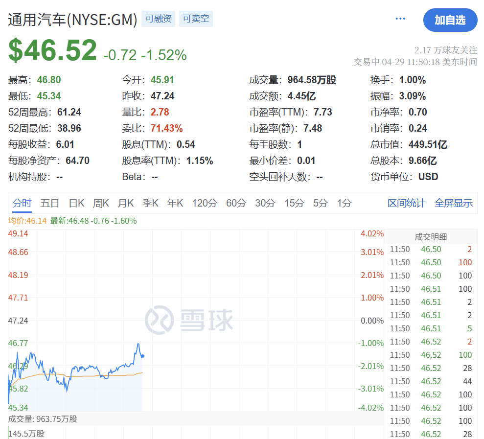 深夜突发!特朗普<strong></p>
<p>归零软件</strong>,关税大撤退!