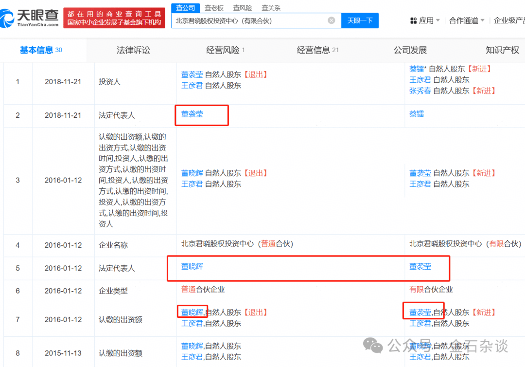 吃瓜<strong></p>
<p>归零软件</strong>！董小姐波及私募圈