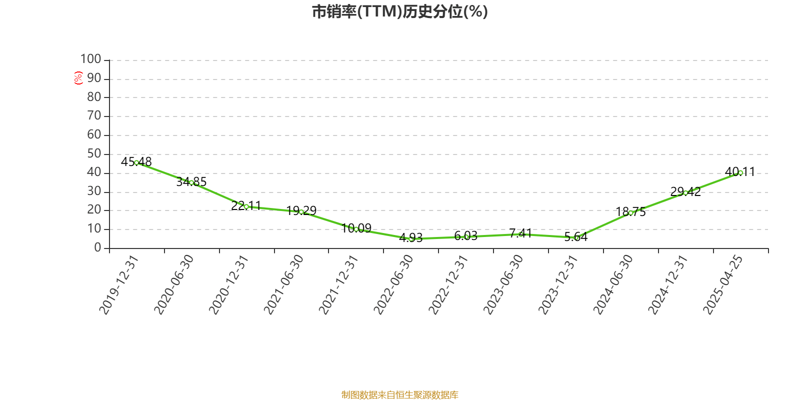 建设银行:2024年净利润3355.77亿元 同比增长0.88% 拟每股派息0.206元