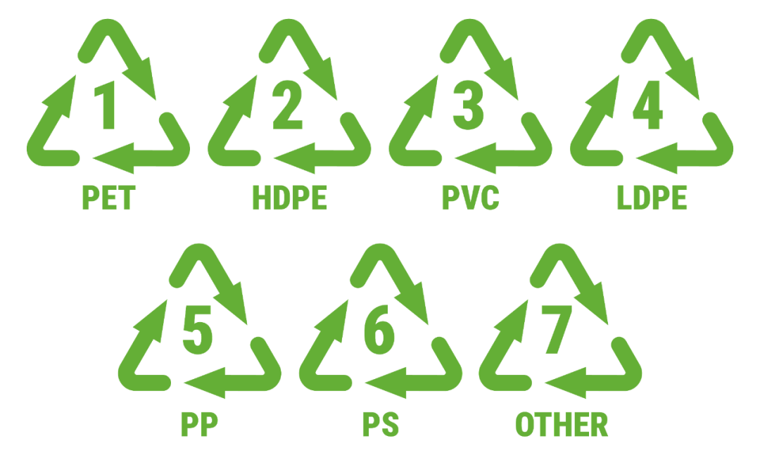 说真的，别再用饮料瓶装东西了！