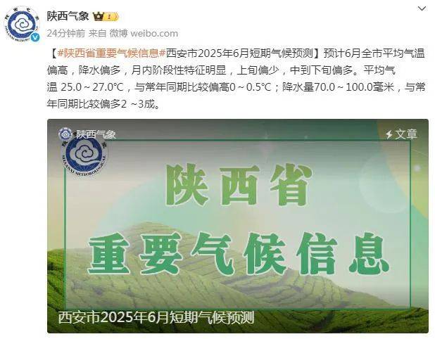 先晴后雨<strong></p>
<p>多货币对冲</strong>，陕西部分地方将再迎降水！西安降雨时间来了