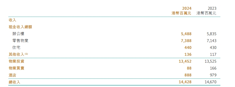 这个“女掌门”获晋升<strong></p>
<p>y币</strong>!她曾因陪同LVMH老板太古里巡店走红