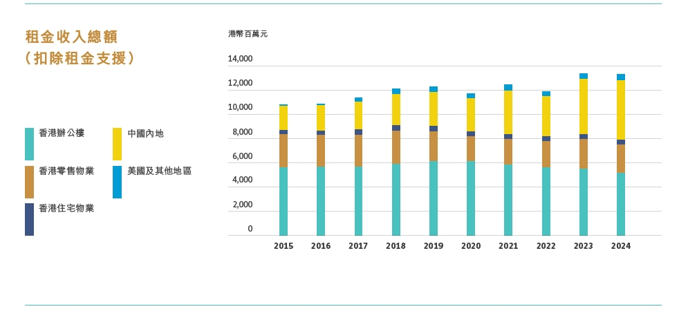 这个“女掌门”获晋升<strong></p>
<p>y币</strong>!她曾因陪同LVMH老板太古里巡店走红