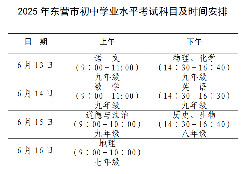 中考期间<strong></p>
<p>中文交易平台</strong>，东营这些路段临时交通管制！