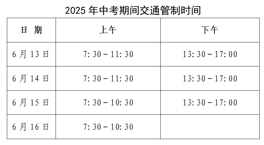 中考期间<strong></p>
<p>中文交易平台</strong>，东营这些路段临时交通管制！